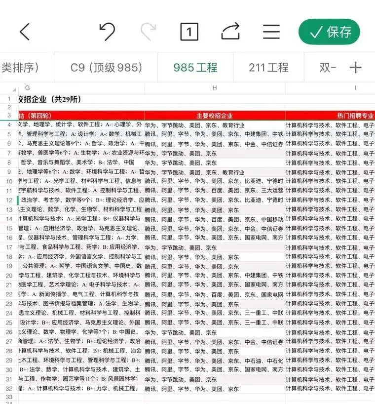 河北高考家长:＂一分也没浪费＂,然后呢?-第12张图片-四季读书网