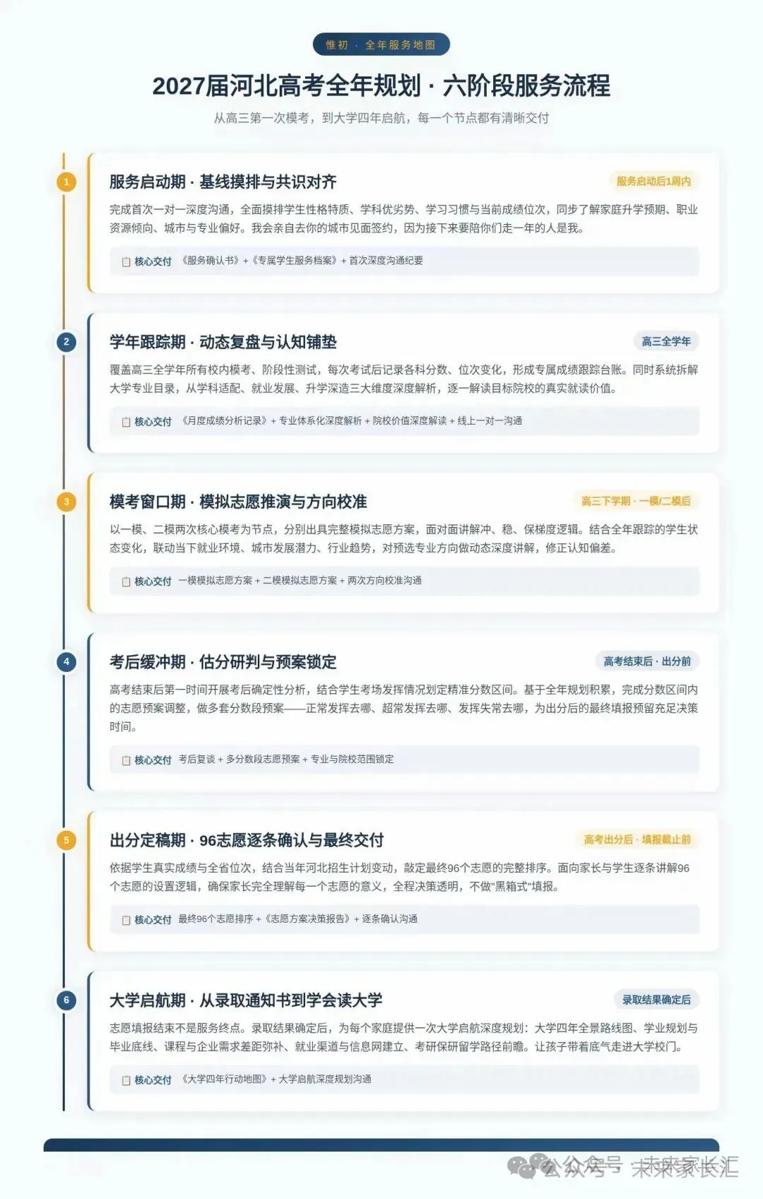河北高考家长:＂一分也没浪费＂,然后呢?-第32张图片-四季读书网