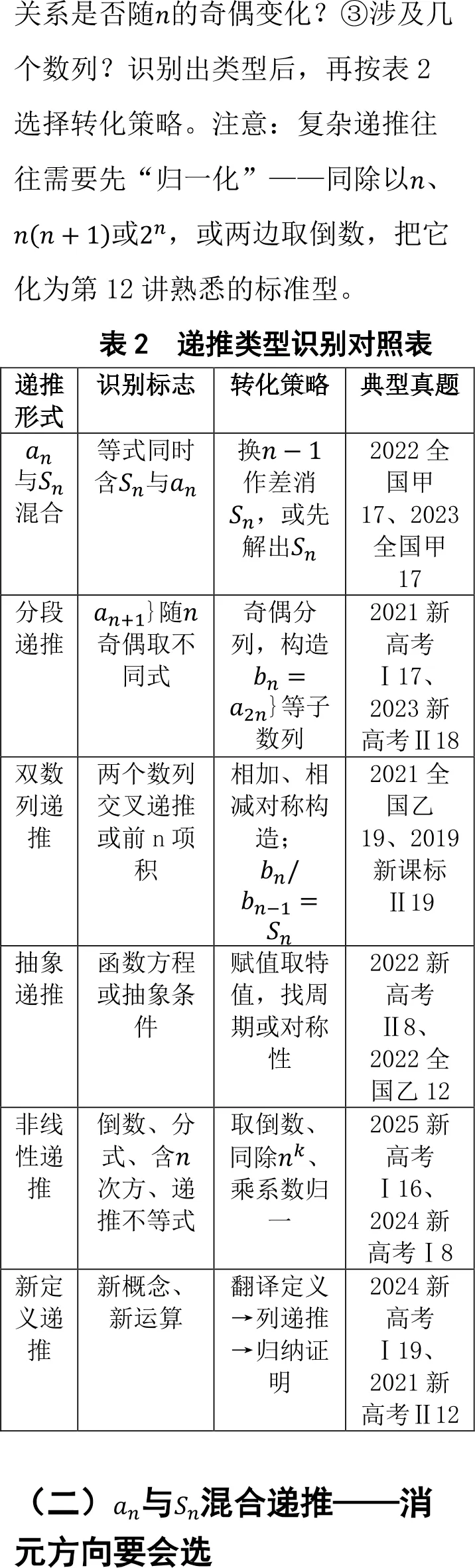 高考数列压轴,几乎全出在这一讲:递推与综合问题怎么复习-第10张图片-四季读书网 高考数列压轴,几乎全出在这一讲:递推与综合问题怎么复习-第10张图片-四季读书网