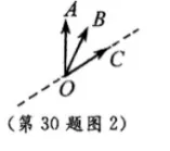 2026年浙江中考综合题解答思路分析-第2张图片-四季读书网 2026年浙江中考综合题解答思路分析-第2张图片-四季读书网