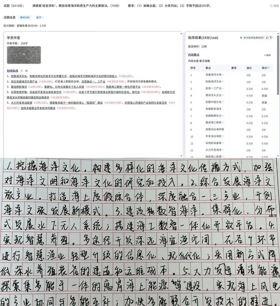 辽宁华图模考大赛获奖名单!最高162.97分-第14张图片-四季读书网