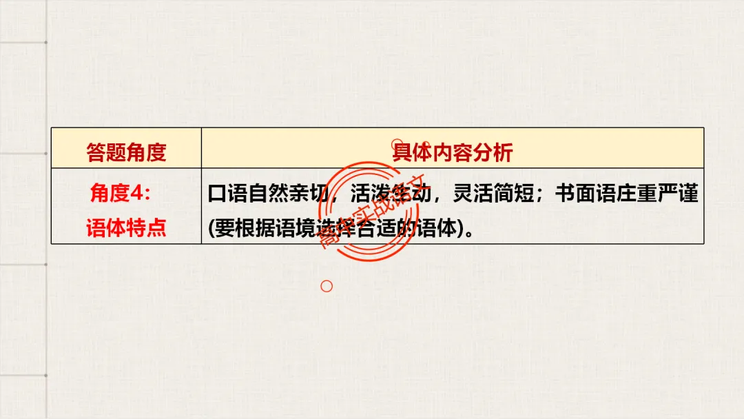 【对标真题】【句子效果】题全解全析【用词+句式+手法+风格+人称+结构+语序】,通用于【语用、小说、散文、诗歌】多种题型!-第34张图片-四季读书网 【对标真题】【句子效果】题全解全析【用词+句式+手法+风格+人称+结构+语序】,通用于【语用、小说、散文、诗歌】多种题型!-第34张图片-四季读书网
