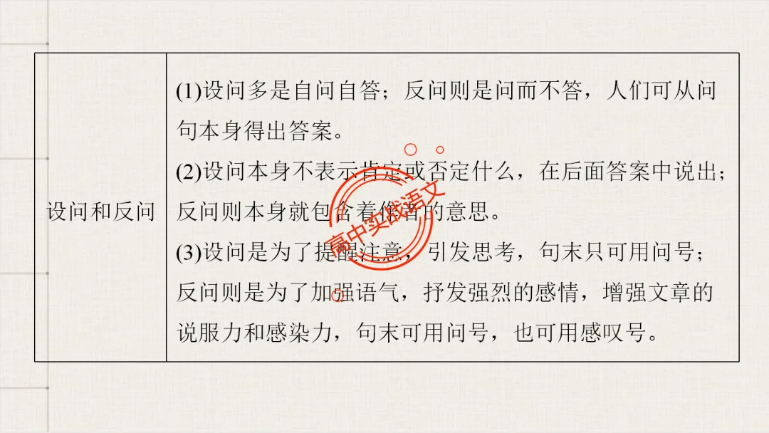 【对标真题】【句子效果】题全解全析【用词+句式+手法+风格+人称+结构+语序】,通用于【语用、小说、散文、诗歌】多种题型!-第59张图片-四季读书网 【对标真题】【句子效果】题全解全析【用词+句式+手法+风格+人称+结构+语序】,通用于【语用、小说、散文、诗歌】多种题型!-第59张图片-四季读书网