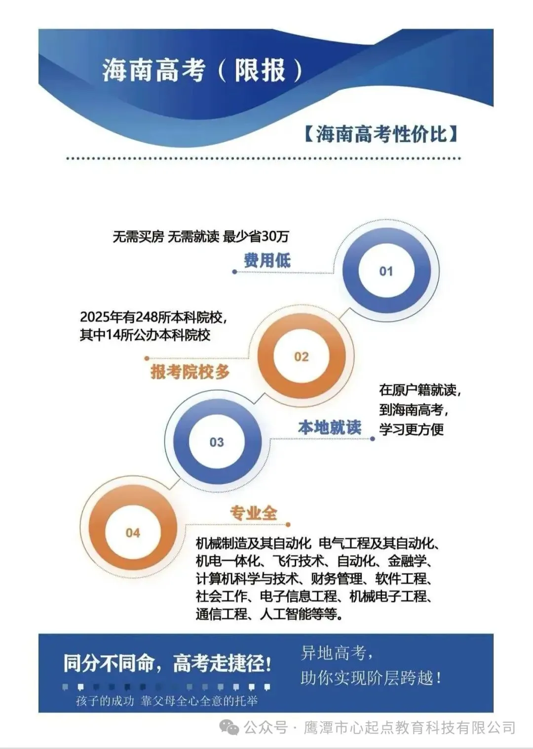 同分不同命,高考走捷径!到海南异地高考,圆你本科梦!-第9张图片-四季读书网