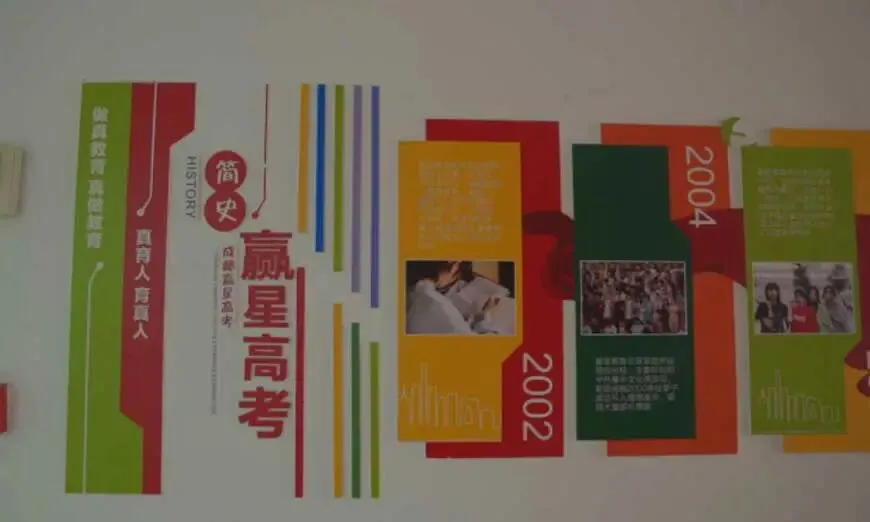 成都赢星高考学校2027招生简章-第5张图片-四季读书网 成都赢星高考学校2027招生简章-第5张图片-四季读书网