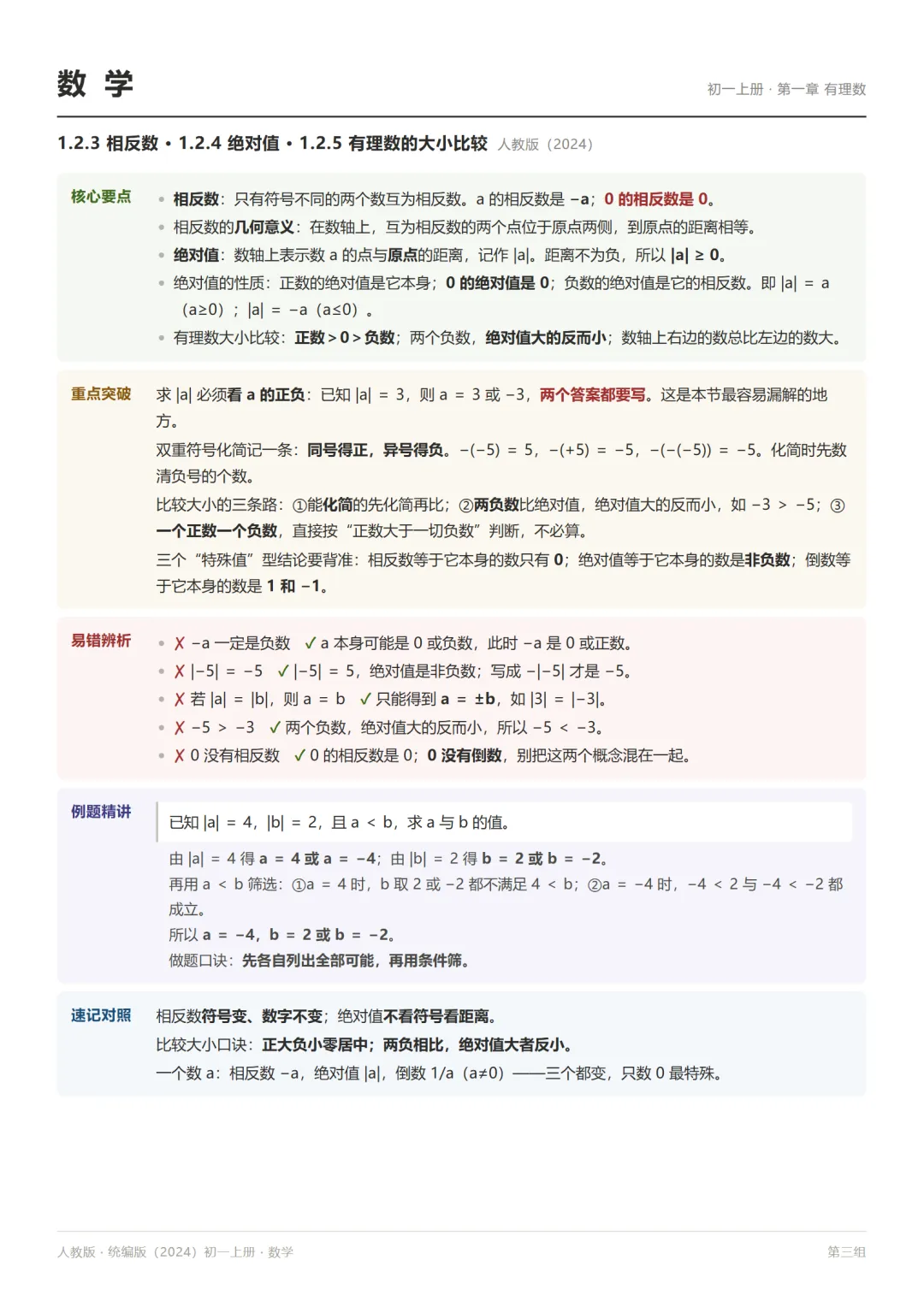 初一第三组|从《观沧海》到显微镜,七科各把工具补齐-第3张图片-四季读书网 初一第三组|从《观沧海》到显微镜,七科各把工具补齐-第3张图片-四季读书网