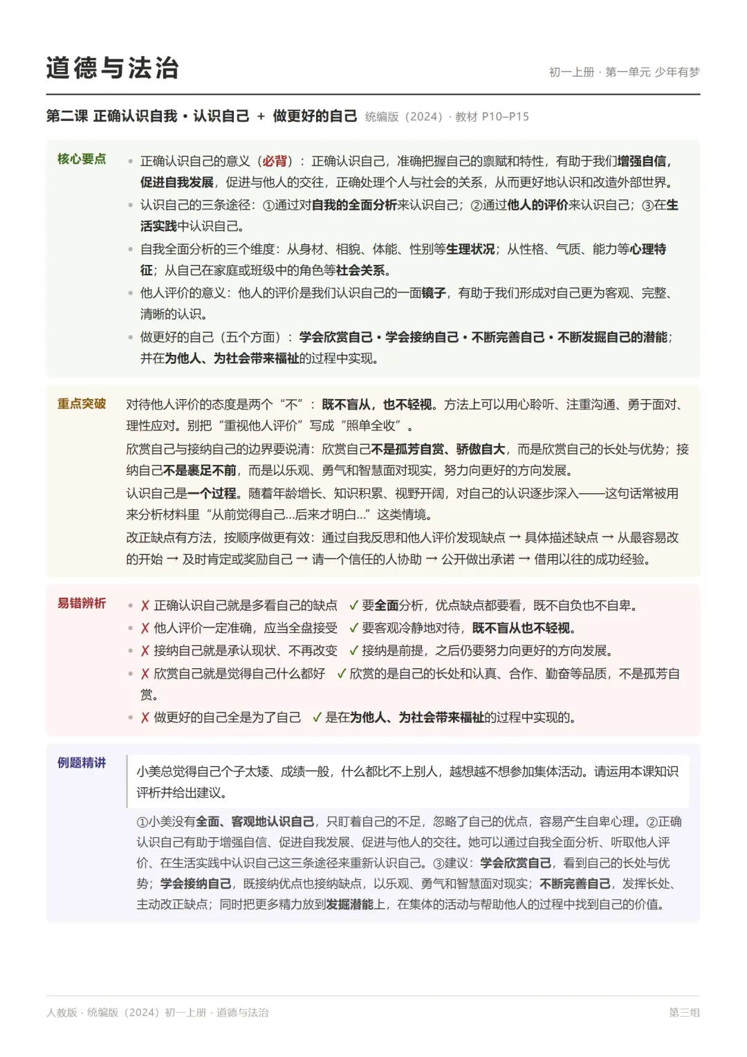 初一第三组|从《观沧海》到显微镜,七科各把工具补齐-第5张图片-四季读书网 初一第三组|从《观沧海》到显微镜,七科各把工具补齐-第5张图片-四季读书网