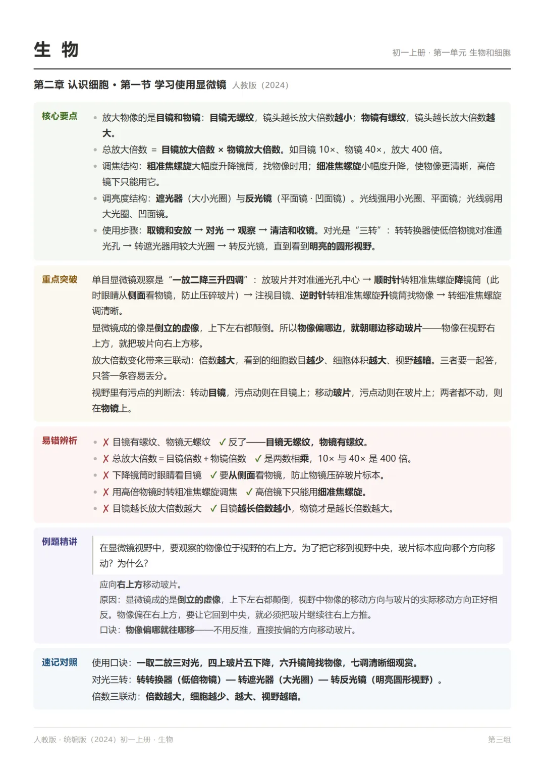 初一第三组|从《观沧海》到显微镜,七科各把工具补齐-第8张图片-四季读书网 初一第三组|从《观沧海》到显微镜,七科各把工具补齐-第8张图片-四季读书网