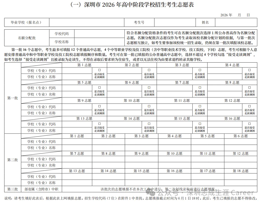 27届深圳初三必读:一文搞定中考和志愿!-第5张图片-四季读书网 27届深圳初三必读:一文搞定中考和志愿!-第5张图片-四季读书网