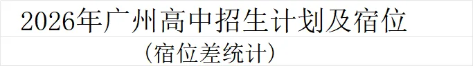 【中考】广州高中宿位大盘点,不是所有高中都能住宿,走读和住宿你会怎么选?-第1张图片-四季读书网