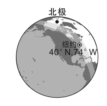高考题、模拟题汇总《地球自转的意义》-第4张图片-四季读书网 高考题、模拟题汇总《地球自转的意义》-第4张图片-四季读书网