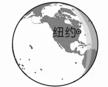 高考题、模拟题汇总《地球自转的意义》-第6张图片-四季读书网