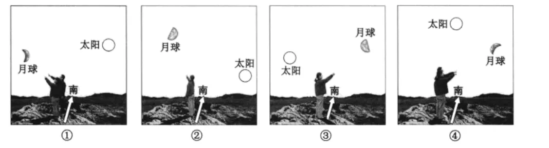 高考题、模拟题汇总《地球自转的意义》-第10张图片-四季读书网 高考题、模拟题汇总《地球自转的意义》-第10张图片-四季读书网