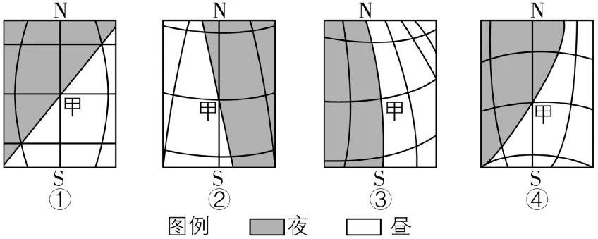 高考题、模拟题汇总《地球自转的意义》-第14张图片-四季读书网 高考题、模拟题汇总《地球自转的意义》-第14张图片-四季读书网