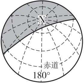 高考题、模拟题汇总《地球自转的意义》-第17张图片-四季读书网