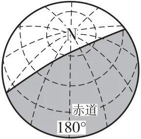 高考题、模拟题汇总《地球自转的意义》-第18张图片-四季读书网