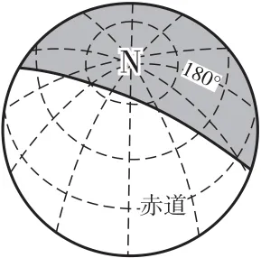 高考题、模拟题汇总《地球自转的意义》-第19张图片-四季读书网