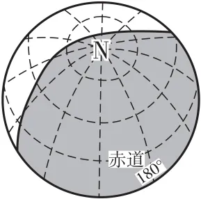 高考题、模拟题汇总《地球自转的意义》-第20张图片-四季读书网 高考题、模拟题汇总《地球自转的意义》-第20张图片-四季读书网