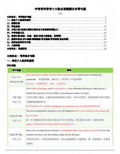 中考英语写作常考十大热点话题满分必背句型-第2张图片-四季读书网