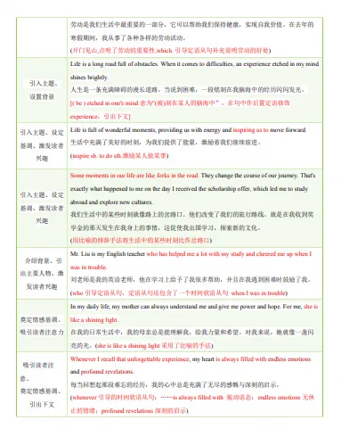 中考英语写作常考十大热点话题满分必背句型-第4张图片-四季读书网