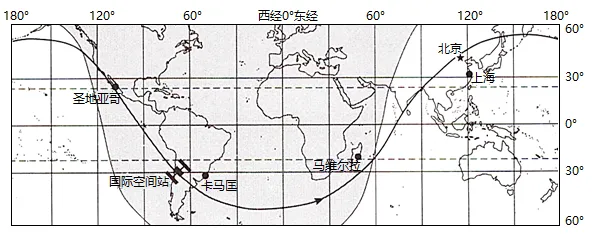 高考题、模拟题汇总《地球自转的意义》-第39张图片-四季读书网 高考题、模拟题汇总《地球自转的意义》-第39张图片-四季读书网