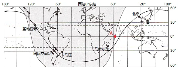 高考题、模拟题汇总《地球自转的意义》-第46张图片-四季读书网 高考题、模拟题汇总《地球自转的意义》-第46张图片-四季读书网