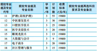 【收藏】2026年高考黑龙江省内9所民办高职专科院校最低录取分数线及招生计划-第9张图片-四季读书网 【收藏】2026年高考黑龙江省内9所民办高职专科院校最低录取分数线及招生计划-第9张图片-四季读书网