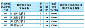 【收藏】2026年高考黑龙江省内9所民办高职专科院校最低录取分数线及招生计划-第42张图片-四季读书网 【收藏】2026年高考黑龙江省内9所民办高职专科院校最低录取分数线及招生计划-第42张图片-四季读书网