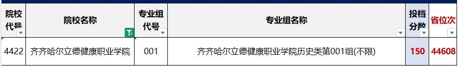 【收藏】2026年高考黑龙江省内9所民办高职专科院校最低录取分数线及招生计划-第43张图片-四季读书网 【收藏】2026年高考黑龙江省内9所民办高职专科院校最低录取分数线及招生计划-第43张图片-四季读书网