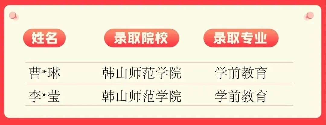 2026 年学吧教育 3 + 证书高职高考清远弘毅校区火热招生中!小班教学,个性化辅导,团报优惠力度大,助力中职生圆梦全日制大学!-第57张图片-四季读书网