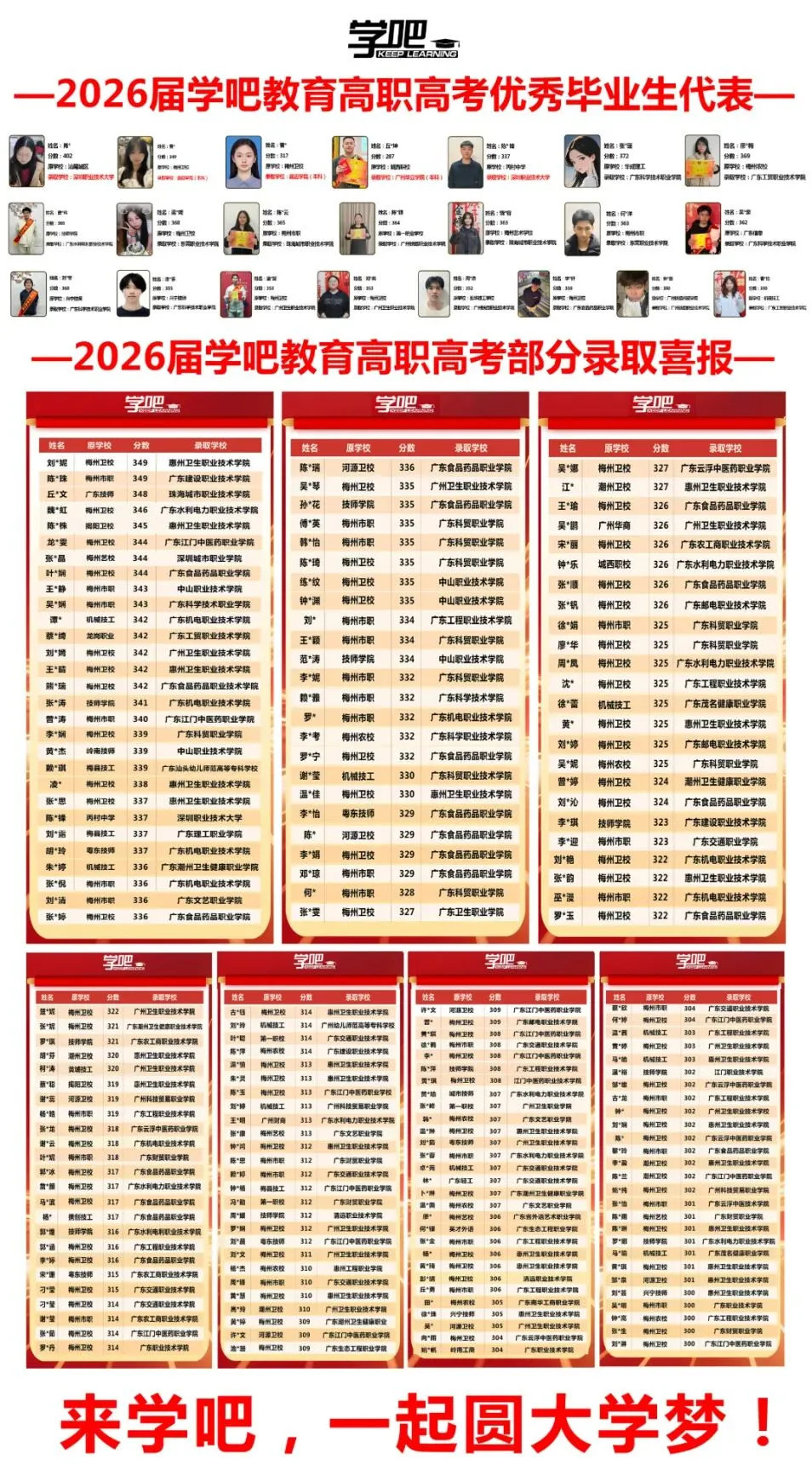 2026 年学吧教育 3 + 证书高职高考清远弘毅校区火热招生中!小班教学,个性化辅导,团报优惠力度大,助力中职生圆梦全日制大学!-第66张图片-四季读书网