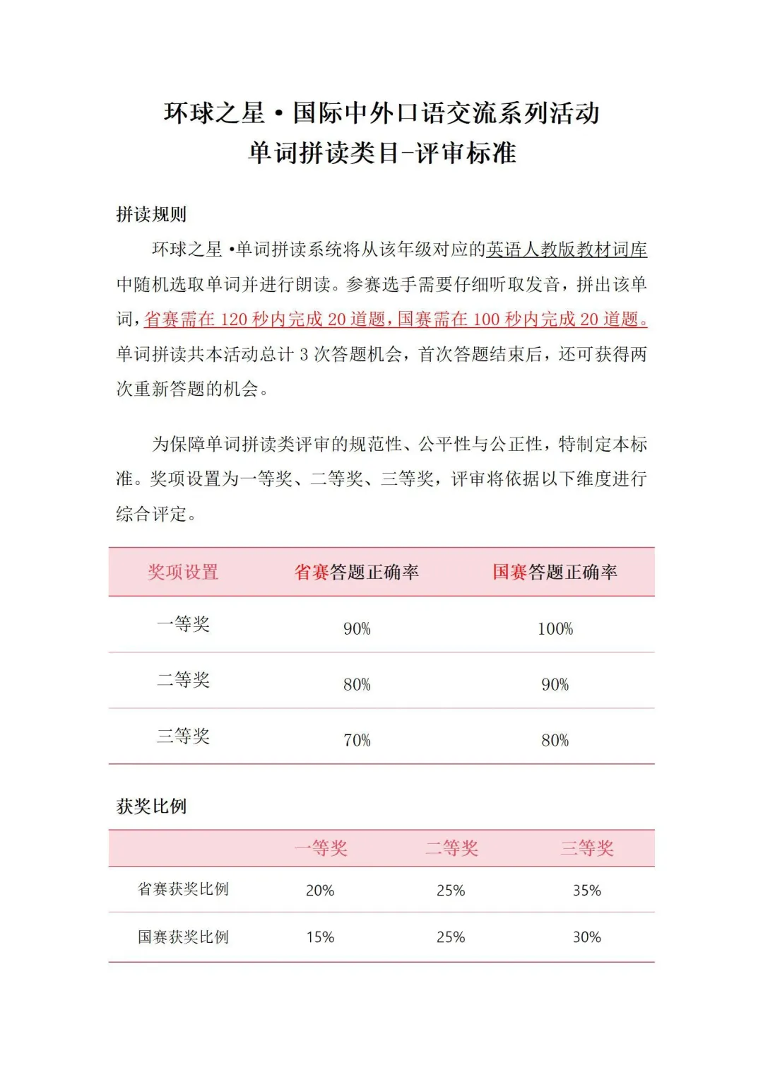 强基计划是什么?报考强基能为高考升学带来哪些好处?2027届及低年级考生家长如何应对与准备?附环球之星报名入口-第18张图片-四季读书网