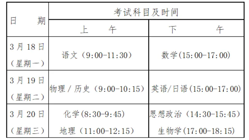 【思源·高考】乘风破浪 冲刺高考——我校高三年级举行2024年“广州一模”考试-第1张图片-四季读书网
