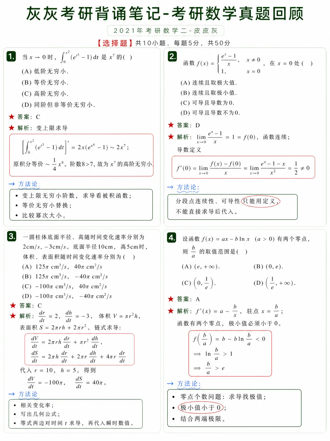 【2021年】考研数学二真题回顾-第2张图片-四季读书网