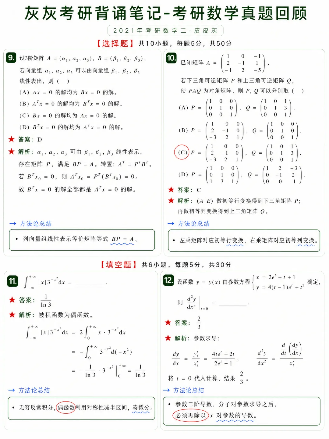 【2021年】考研数学二真题回顾-第4张图片-四季读书网