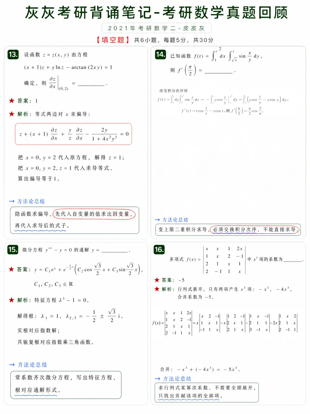 【2021年】考研数学二真题回顾-第5张图片-四季读书网