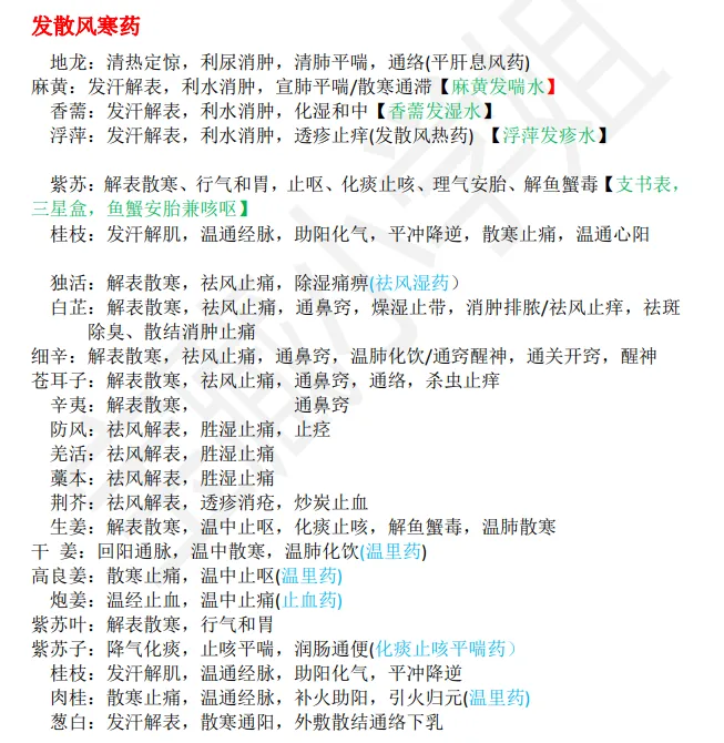 27考研 | 跟着宝藏刷真题——中药篇1-第5张图片-四季读书网