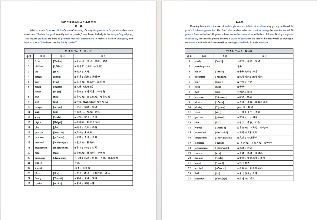 【27考研】真题阅读核心词带背 | 2017年 英语二 text2-第3张图片-四季读书网 【27考研】真题阅读核心词带背 | 2017年 英语二 text2-第3张图片-四季读书网