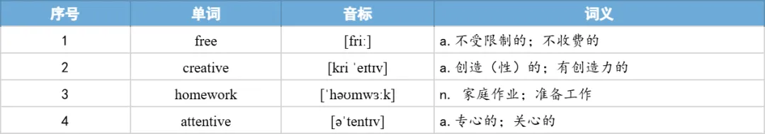 【27考研】真题阅读核心词带背 | 2017年 英语二 text2-第30张图片-四季读书网 【27考研】真题阅读核心词带背 | 2017年 英语二 text2-第30张图片-四季读书网