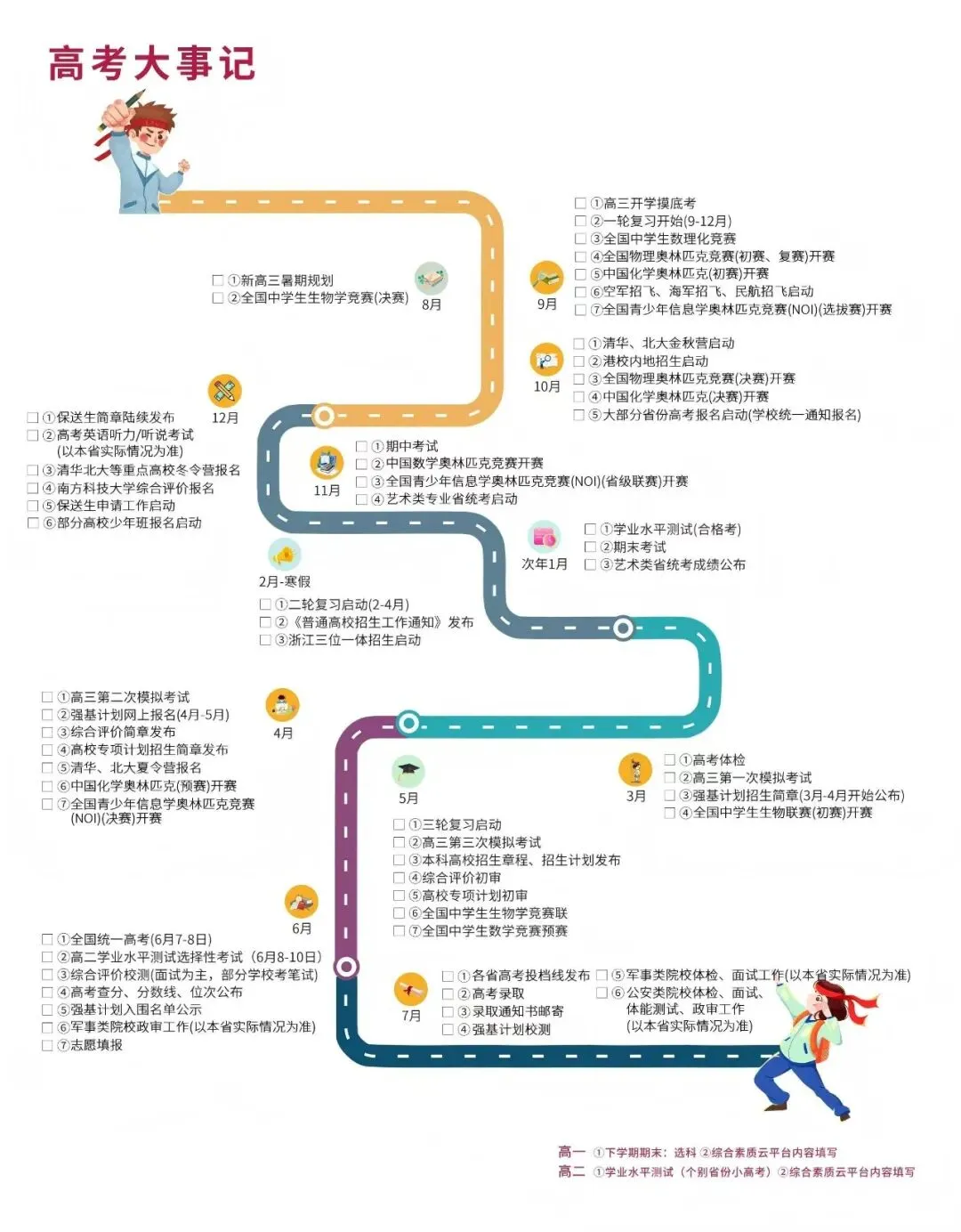 全年高考大事件-第3张图片-四季读书网