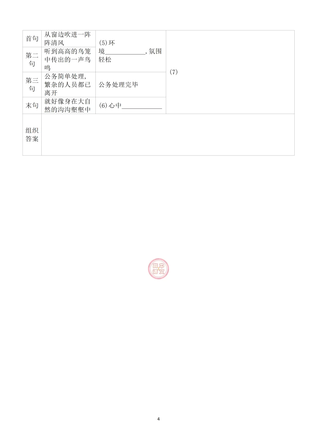 高考语文总复习古代诗歌鉴赏,鉴赏形象之人物形象!-第13张图片-四季读书网 高考语文总复习古代诗歌鉴赏,鉴赏形象之人物形象!-第13张图片-四季读书网