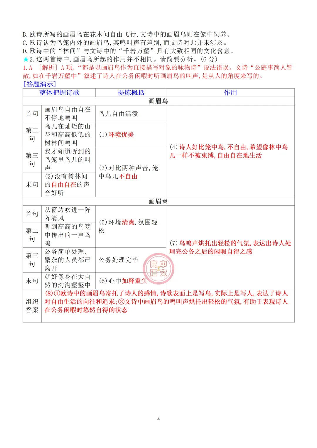 高考语文总复习古代诗歌鉴赏,鉴赏形象之人物形象!-第17张图片-四季读书网 高考语文总复习古代诗歌鉴赏,鉴赏形象之人物形象!-第17张图片-四季读书网