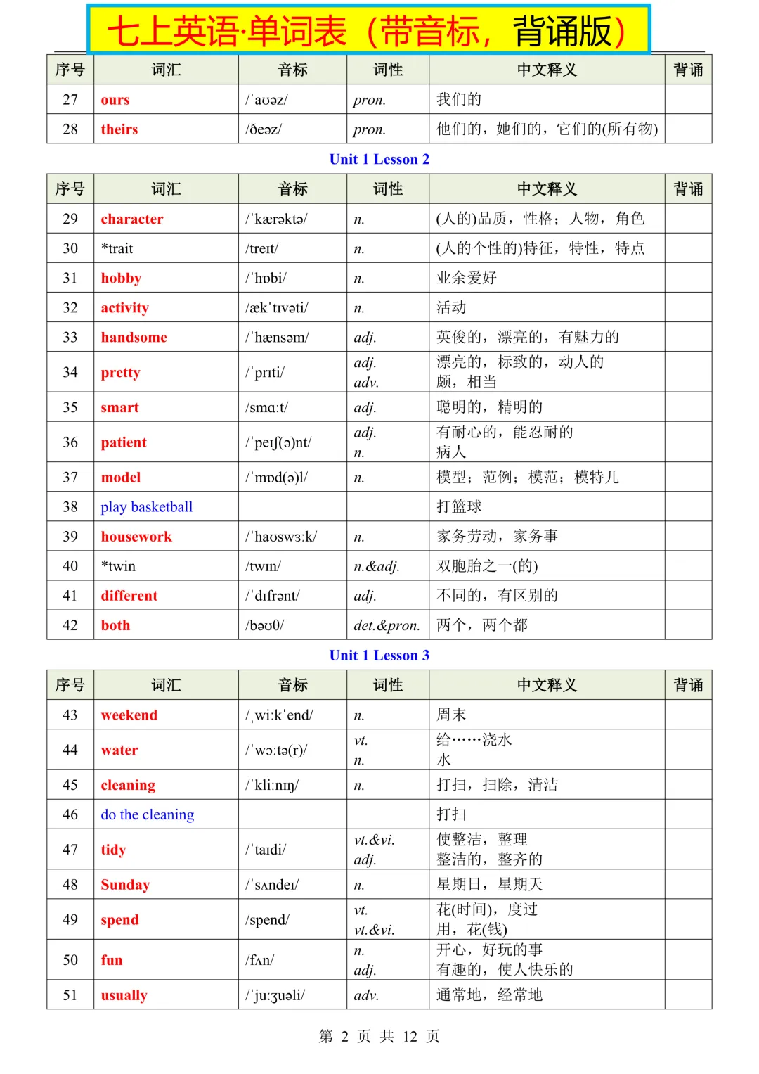 初一英语|背诵 + 默写清单,搞定单词句型 每天打卡,基础稳稳拿分-第2张图片-四季读书网 初一英语|背诵 + 默写清单,搞定单词句型 每天打卡,基础稳稳拿分-第2张图片-四季读书网