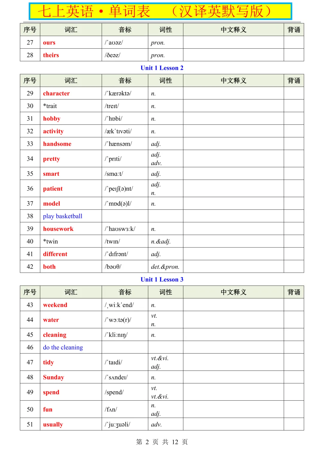 初一英语|背诵 + 默写清单,搞定单词句型 每天打卡,基础稳稳拿分-第6张图片-四季读书网 初一英语|背诵 + 默写清单,搞定单词句型 每天打卡,基础稳稳拿分-第6张图片-四季读书网