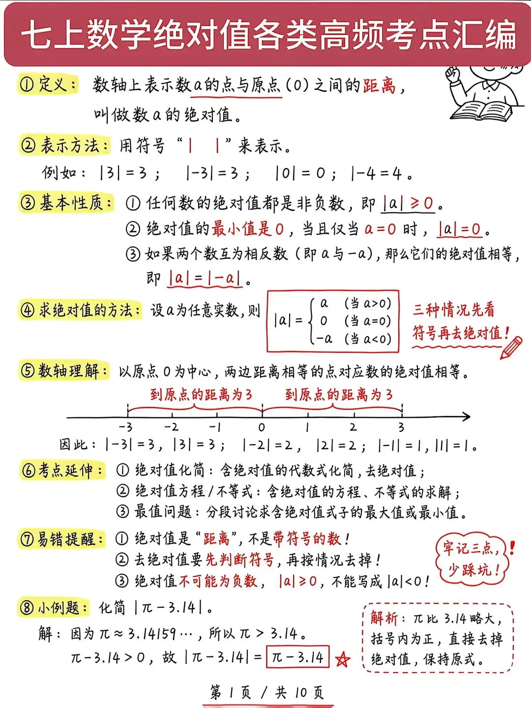 初一“绝对值”问题-第1张图片-四季读书网