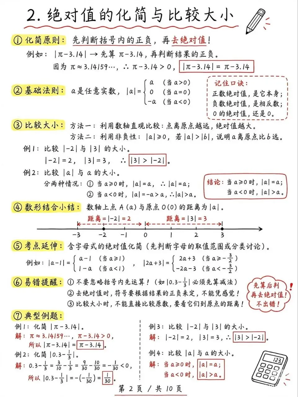 初一“绝对值”问题-第2张图片-四季读书网