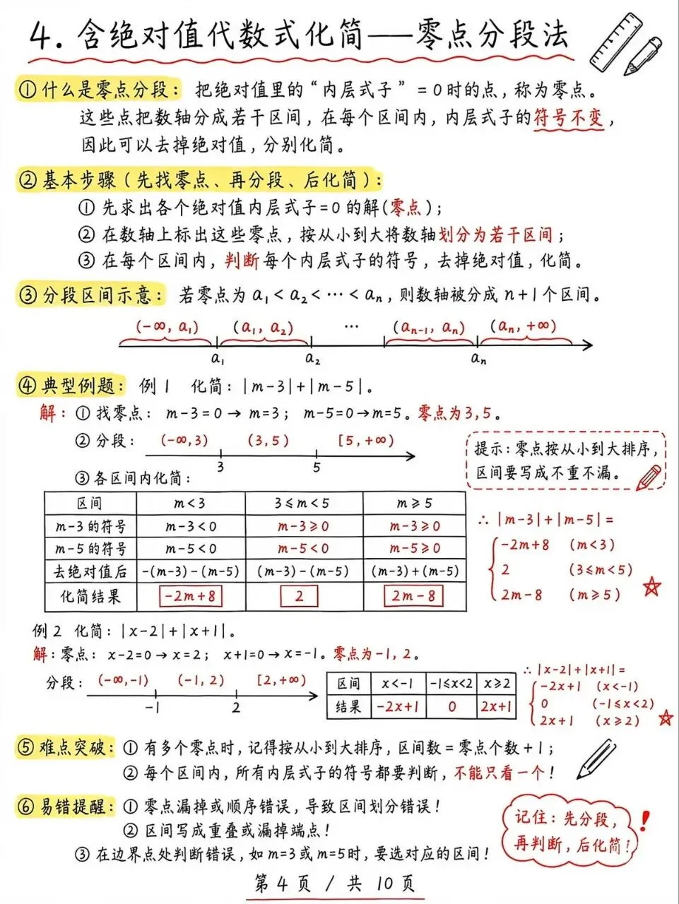 初一“绝对值”问题-第4张图片-四季读书网