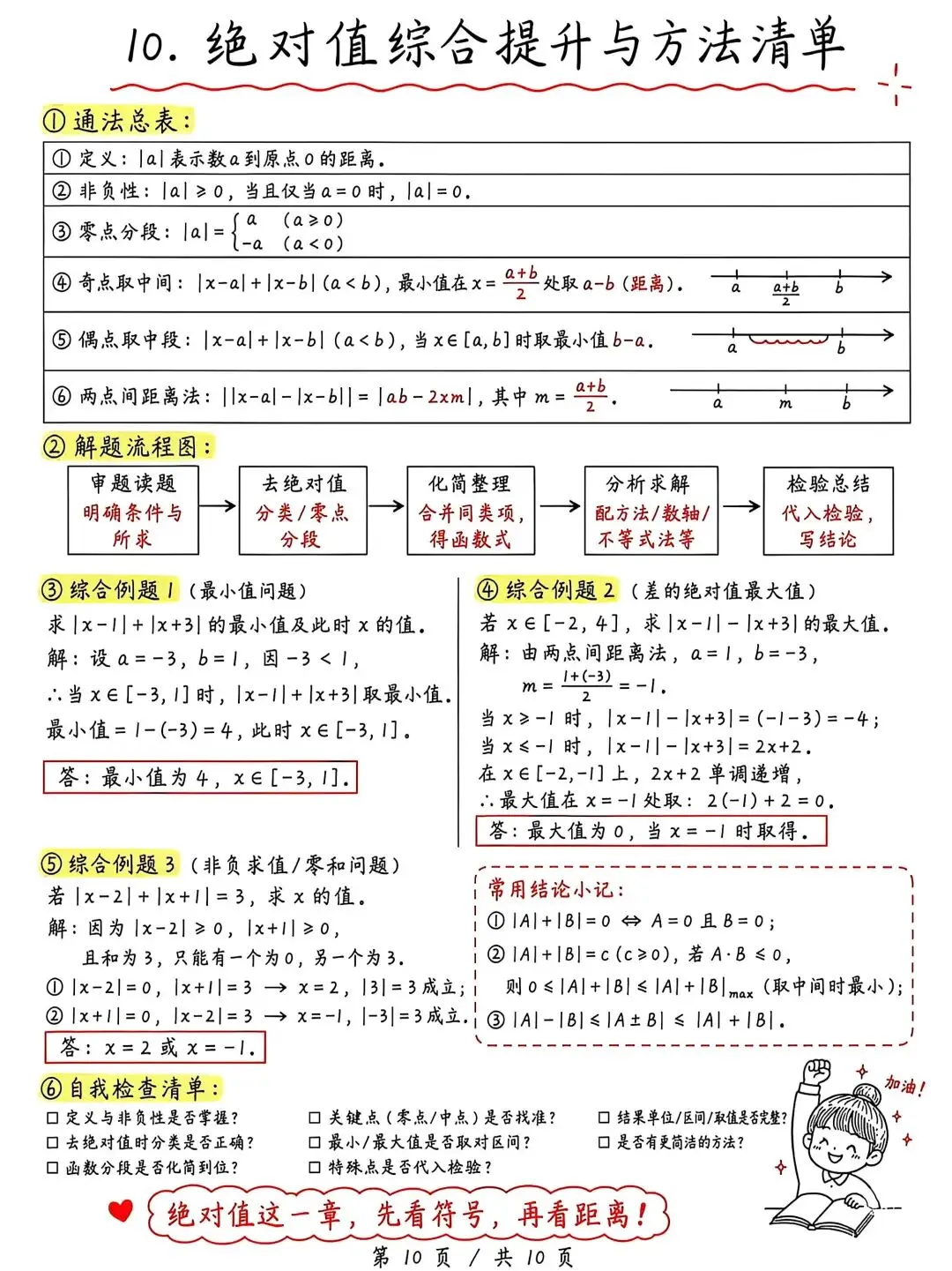 初一“绝对值”问题-第10张图片-四季读书网