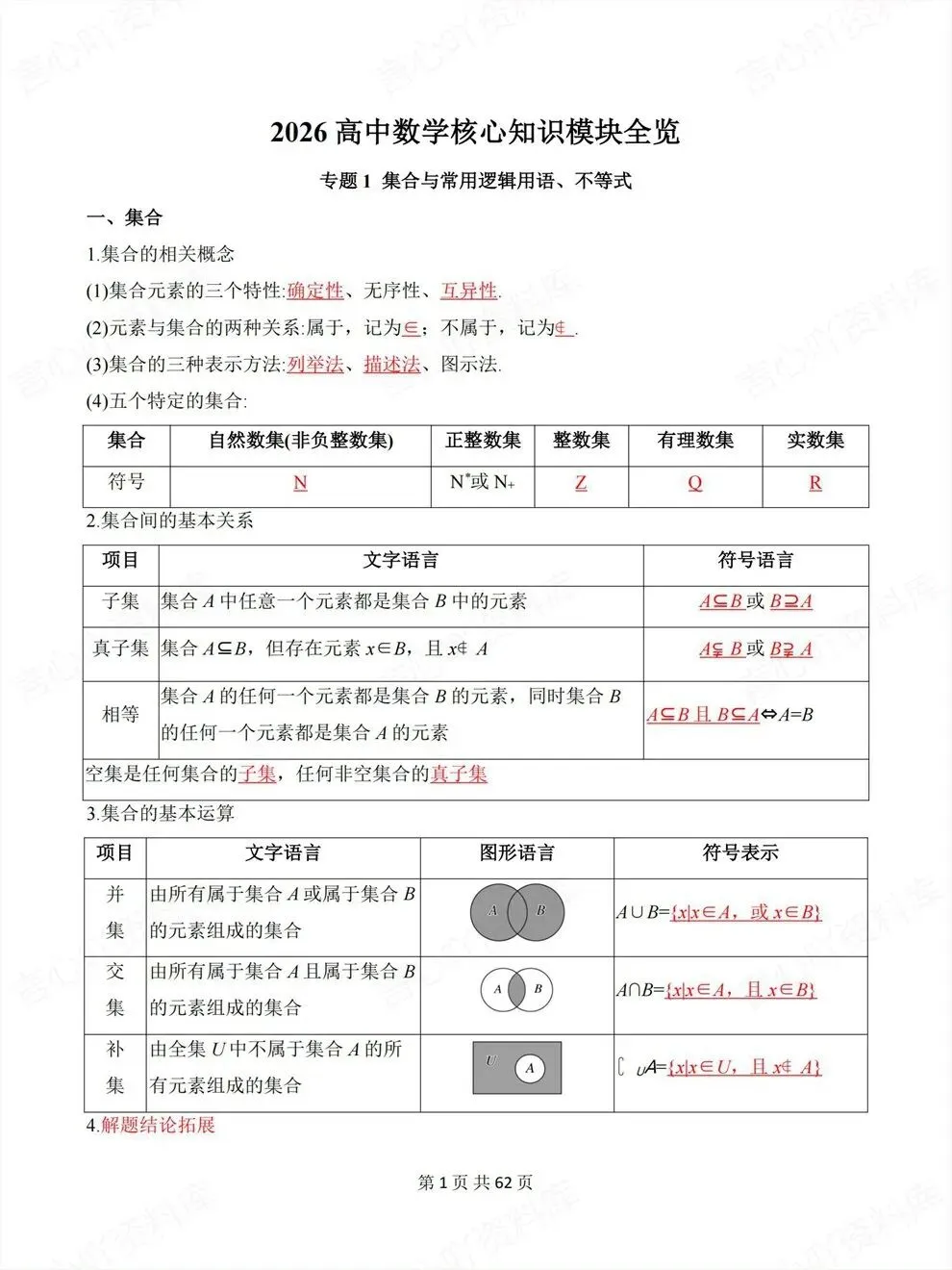 高中数学-高考必修选必专题知识复习核心模块-第2张图片-四季读书网 高中数学-高考必修选必专题知识复习核心模块-第2张图片-四季读书网