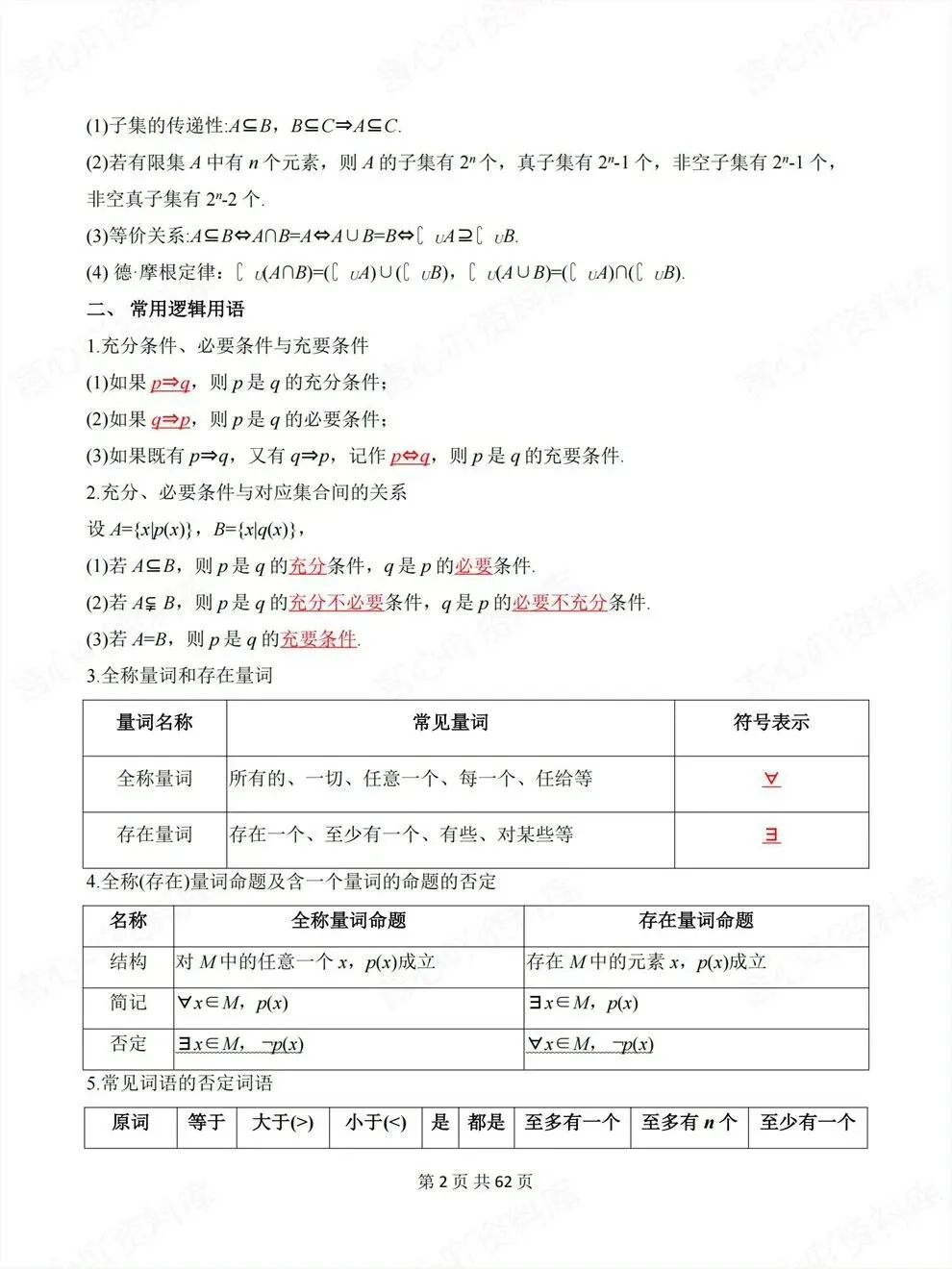 高中数学-高考必修选必专题知识复习核心模块-第3张图片-四季读书网 高中数学-高考必修选必专题知识复习核心模块-第3张图片-四季读书网